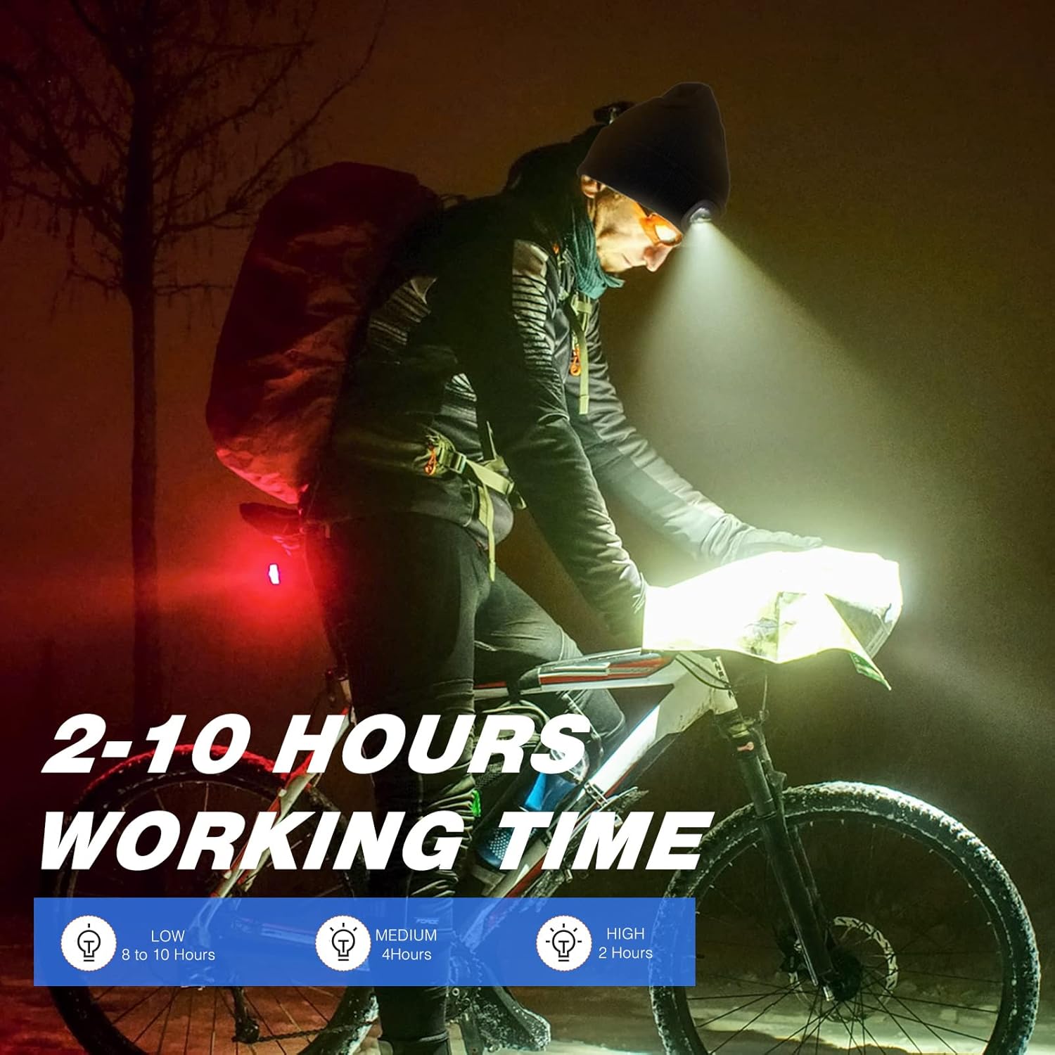 Adjustable LED Headlamp Hat with Rechargeable Power and 3 Brightness Levels