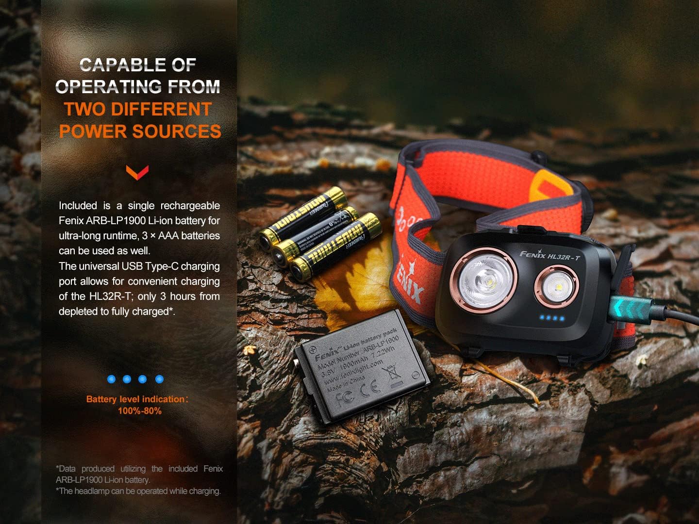 Fenix HL32R-T Trail Running Headlamp Packed with 800 Lumen Dual Beam