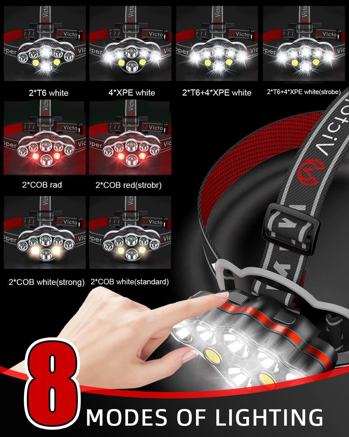 VICTOPER Ultimate Outdoor Headlamp