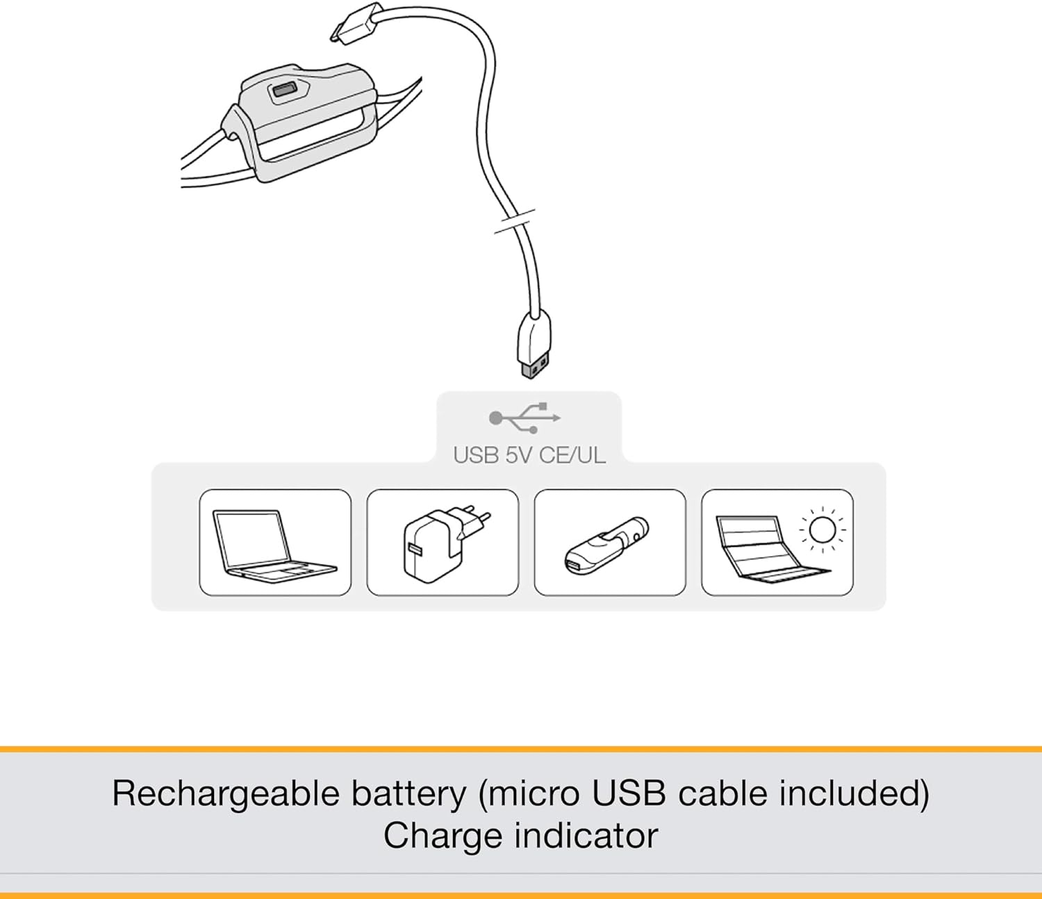 PETZL Bindi Headlamp - Ultra-Compact Rechargeable Headlamp for activities