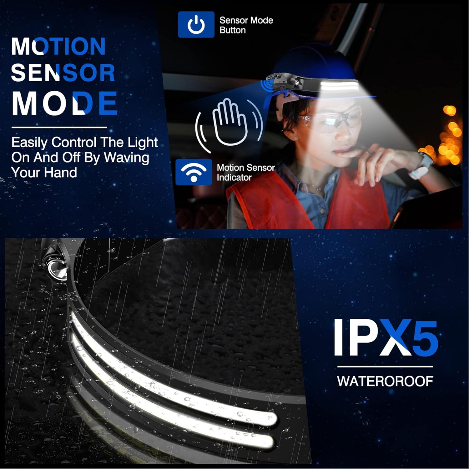 IPX5 Waterproof 230 2000 Lumens Headlamp 2 Pack