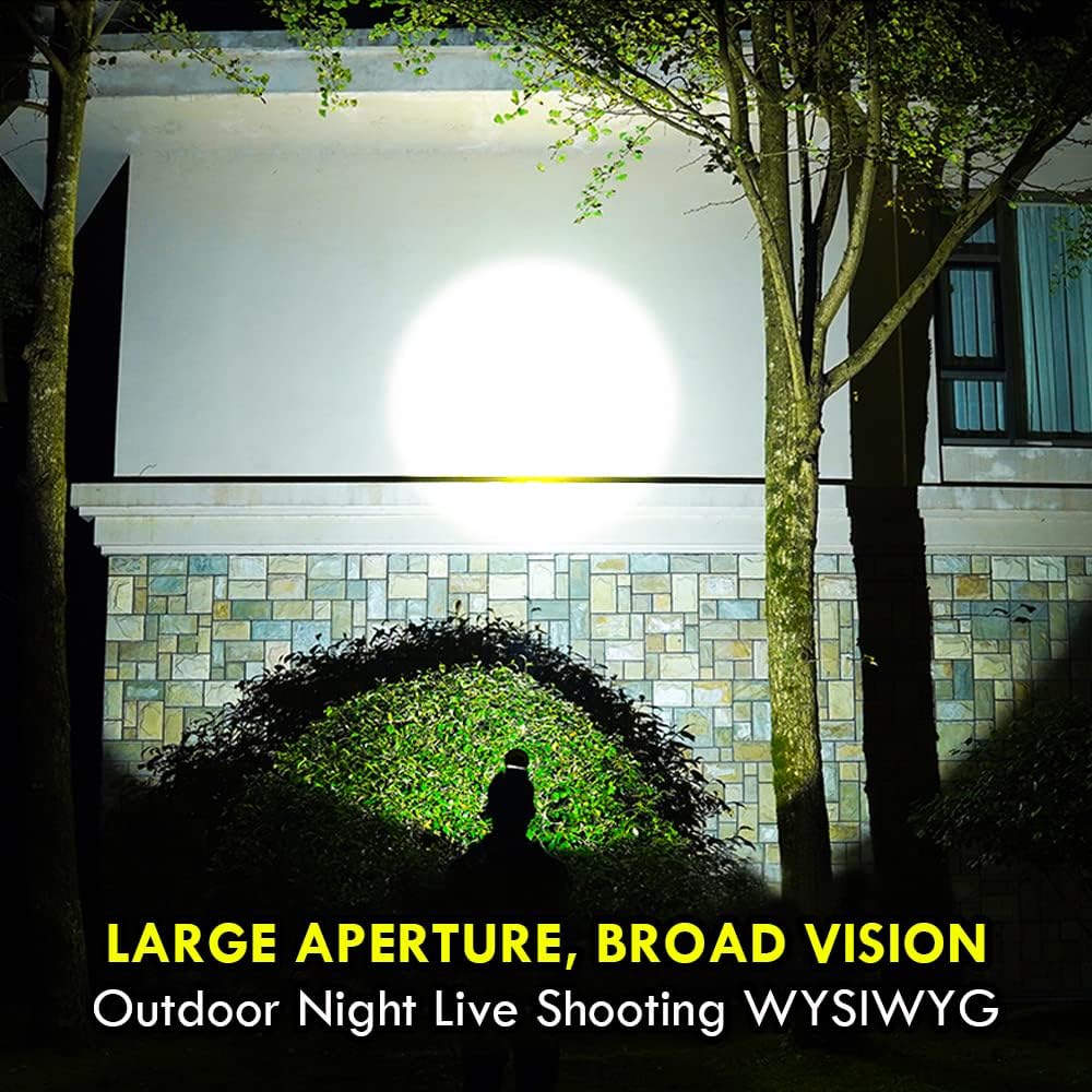 Ultra-Bright Motion Sensor Headlamp
