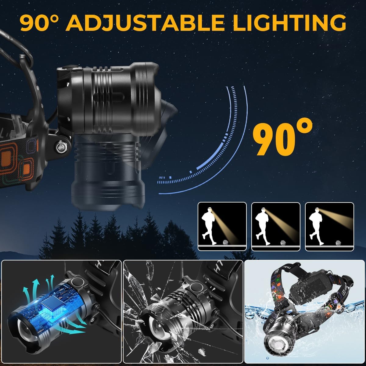 Adjustable 4-Mode Super Bright Headlamp for Camping