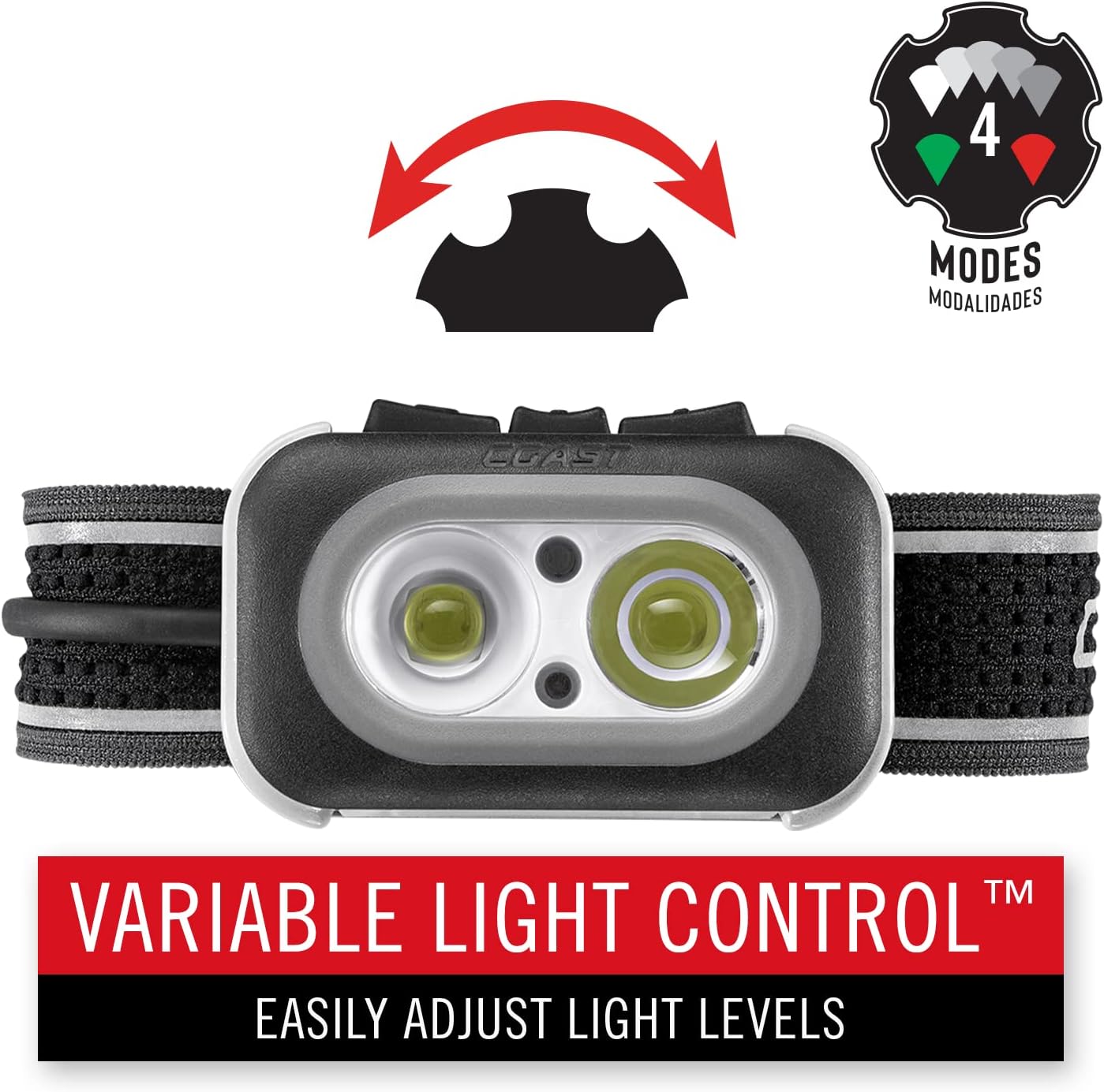 Coast RL20R 1000 Lumen Headlamp Bright Safe Reliable for Hiking
