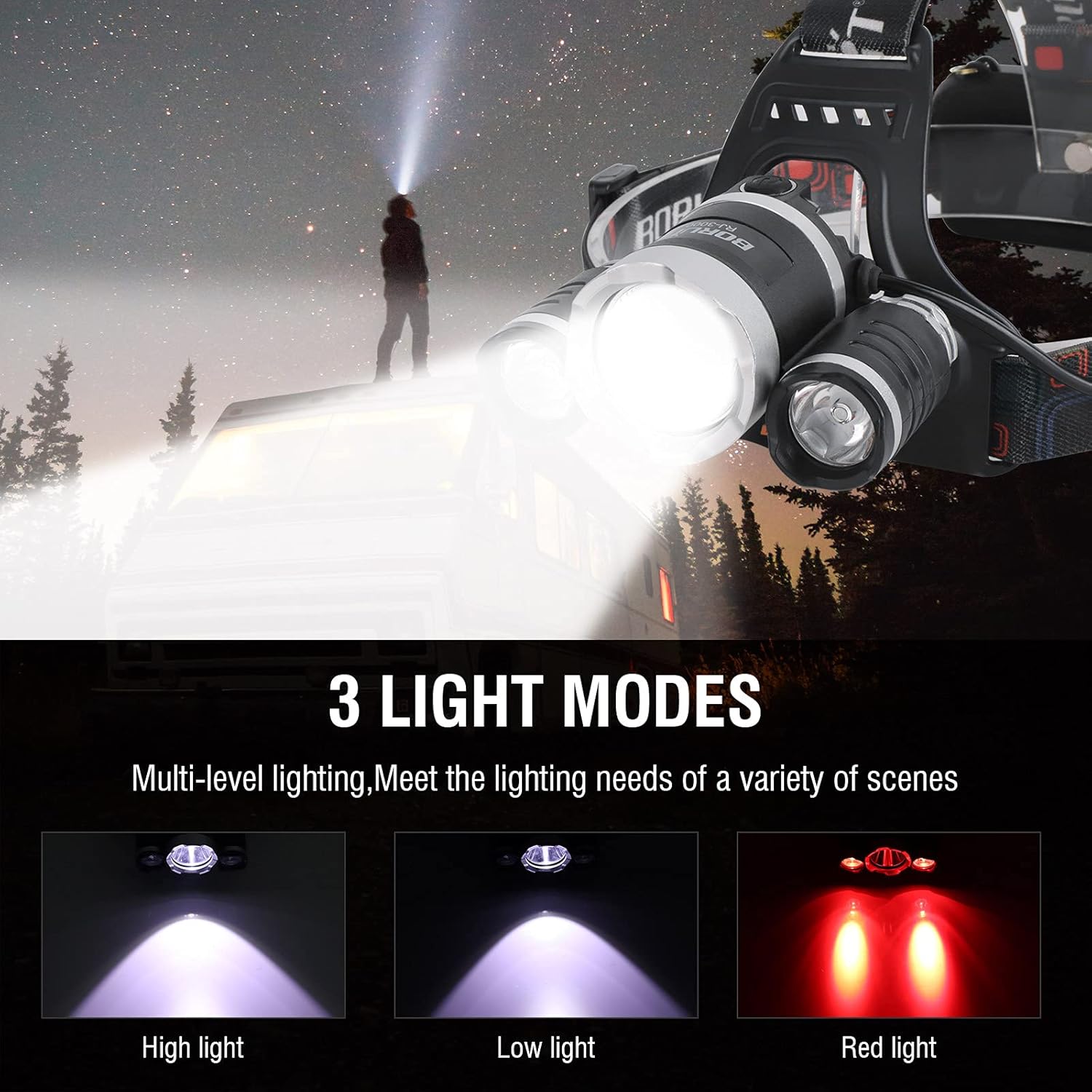brightness safety camping headlamp