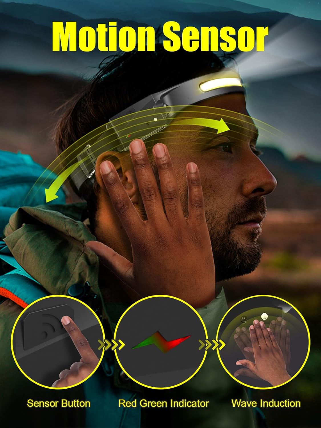 UNBON Rechargeable LED Headlamp 230 Wide Beam Super Bright