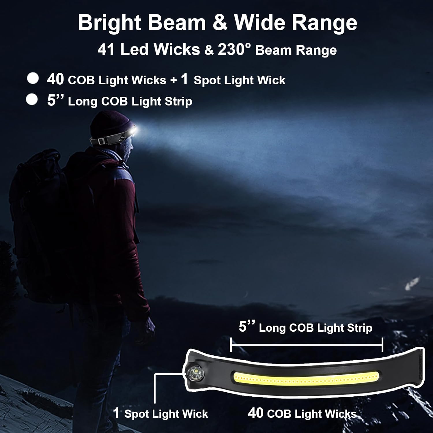 Rechargeable Headlamp Set with 230 Wide Beam Waterproof Design