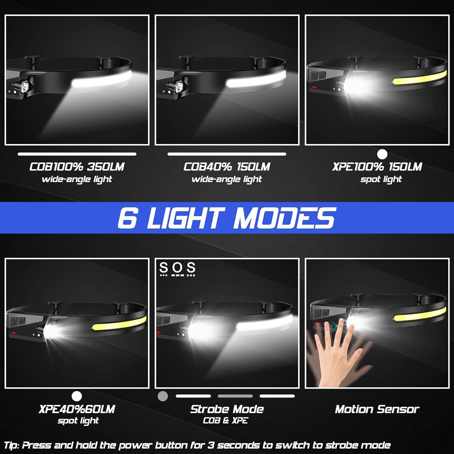 Versatile Rechargeable LED Headlamp 8-Pack 230 Beam Motion Sensor Waterproof