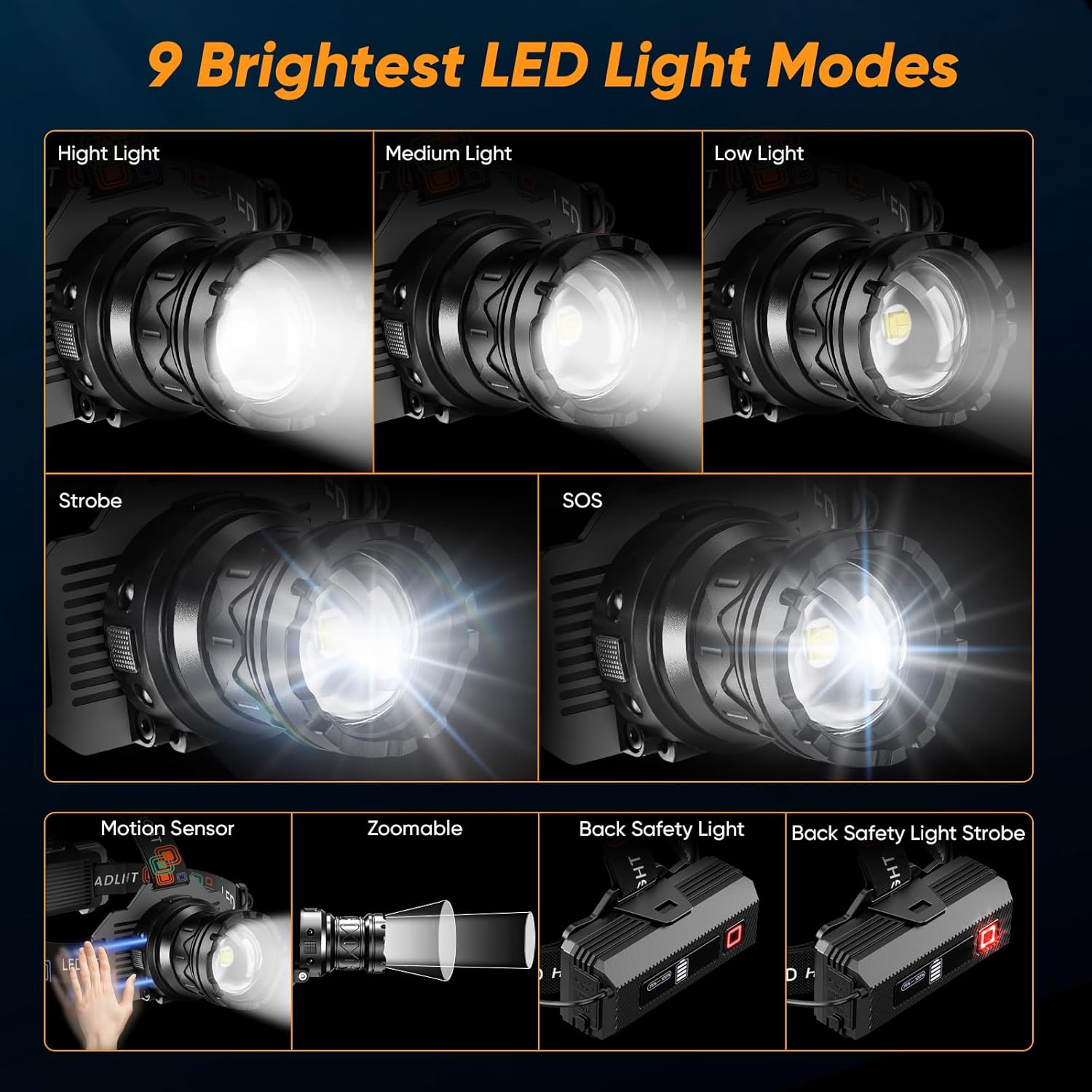 Reliable Motion Sensor Headlamp with 990000 LM Light 9 Modes IPX7 Waterproof