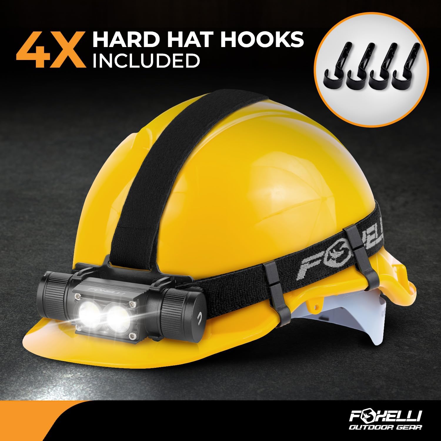 Foxelli Ultra Bright Rechargeable Headlamp - Ready to Illuminate