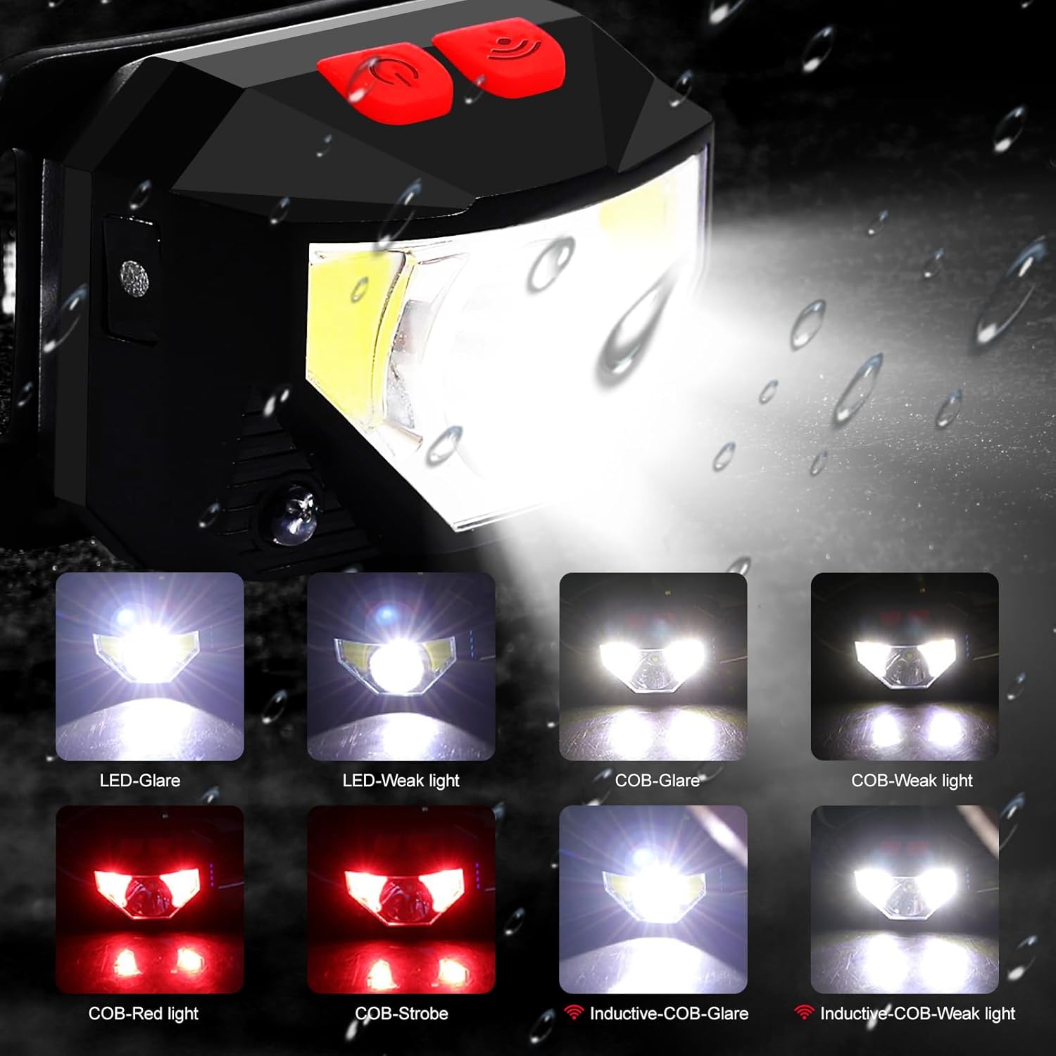 Compact 1100 Lumen Headlamp