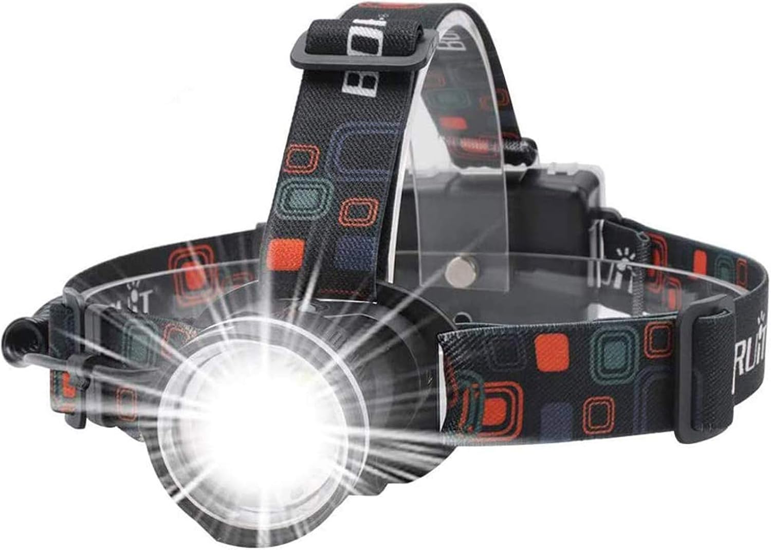 1000 Lumens Headlamp