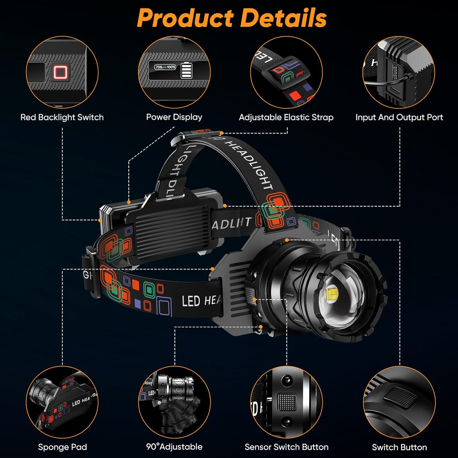 Reliable Motion Sensor Headlamp with 990000 LM Light 9 Modes IPX7 Waterproof