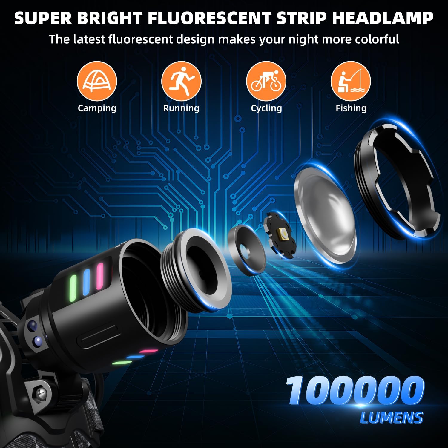 Bright Adjustable Rechargeable Headlamp