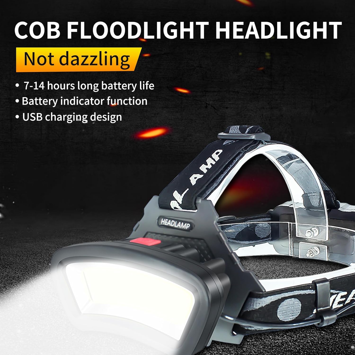 Bright Rechargeable LED Headlamp for Adults