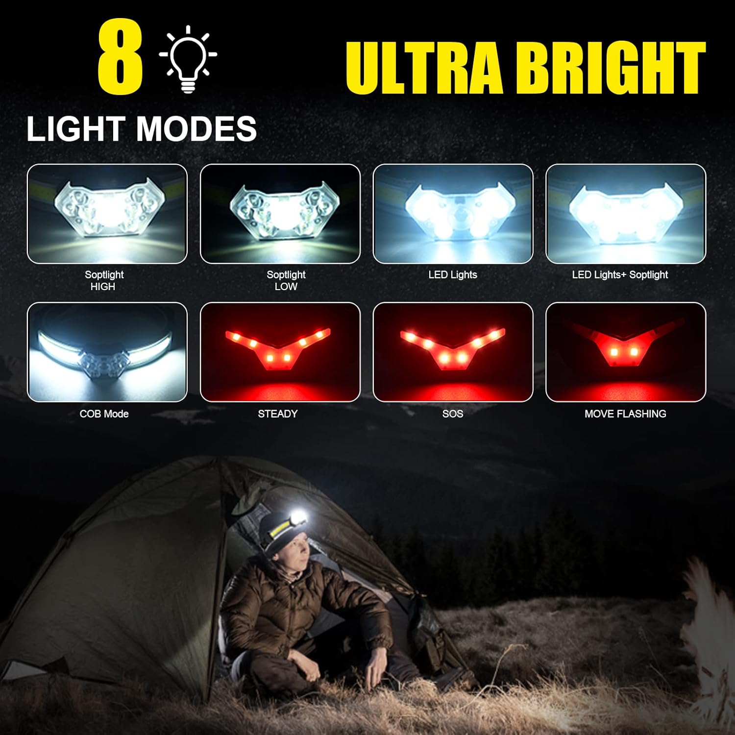 ProaStar EXIN DECHEN LED Headlamp Bright Flexible Powerful