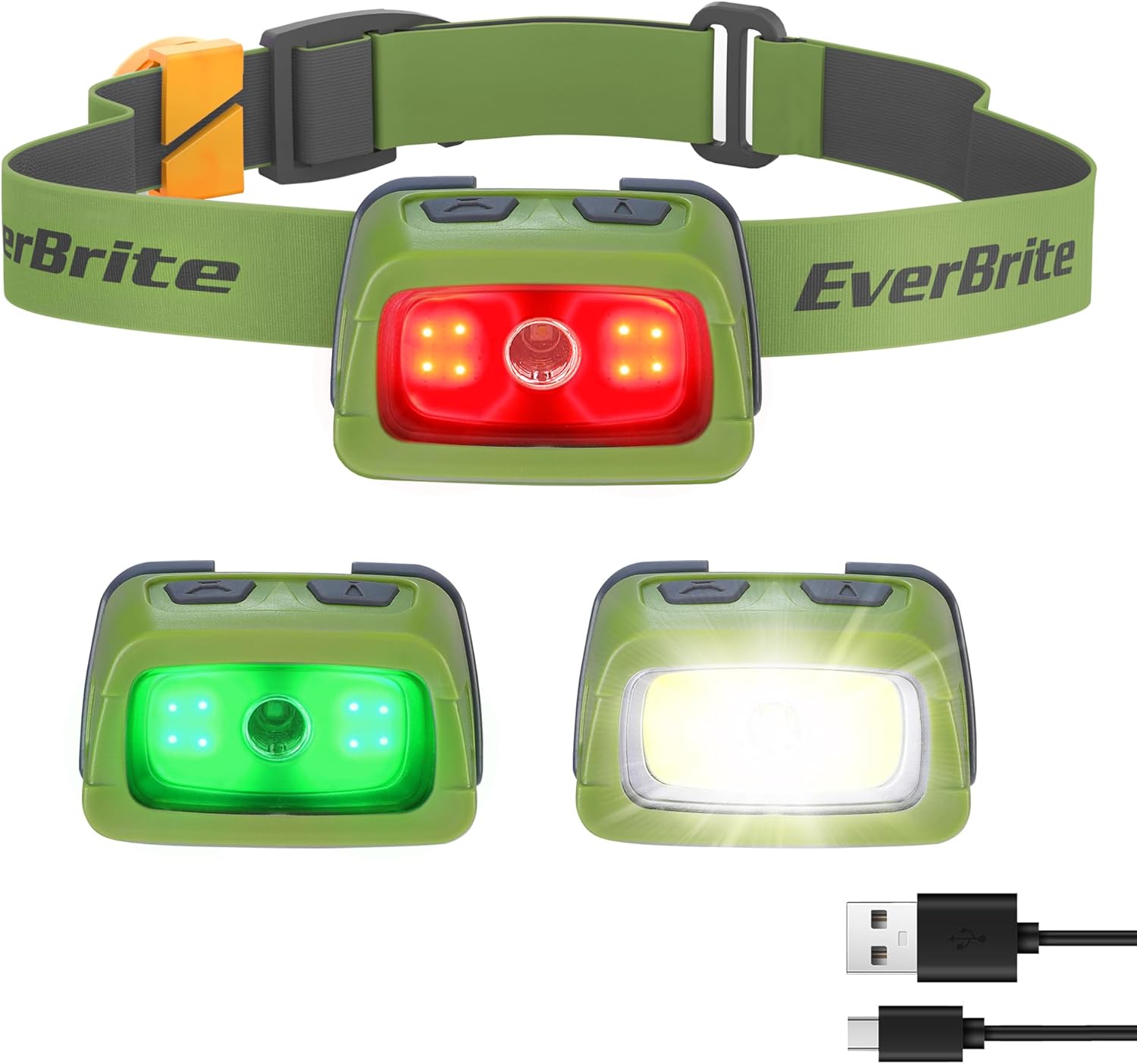 Ultimate Camping Hiking Headlamp