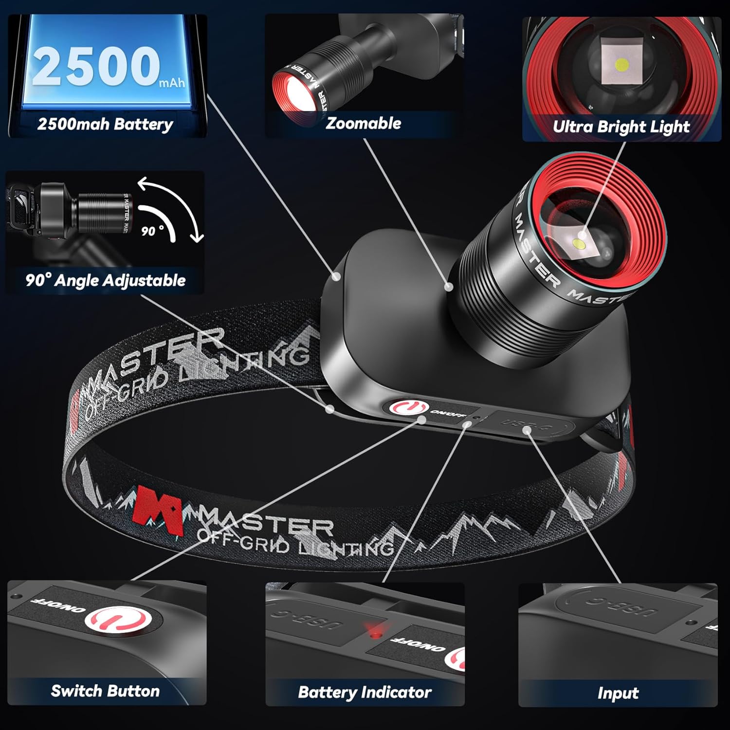 Big Light Far Reaches Beam Headlamp