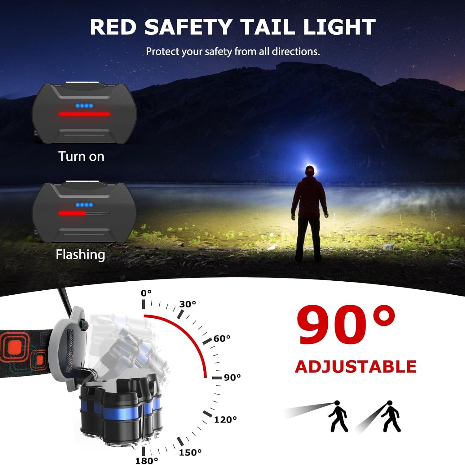 Chargable High Luminosity Headlamp with 8 Modes