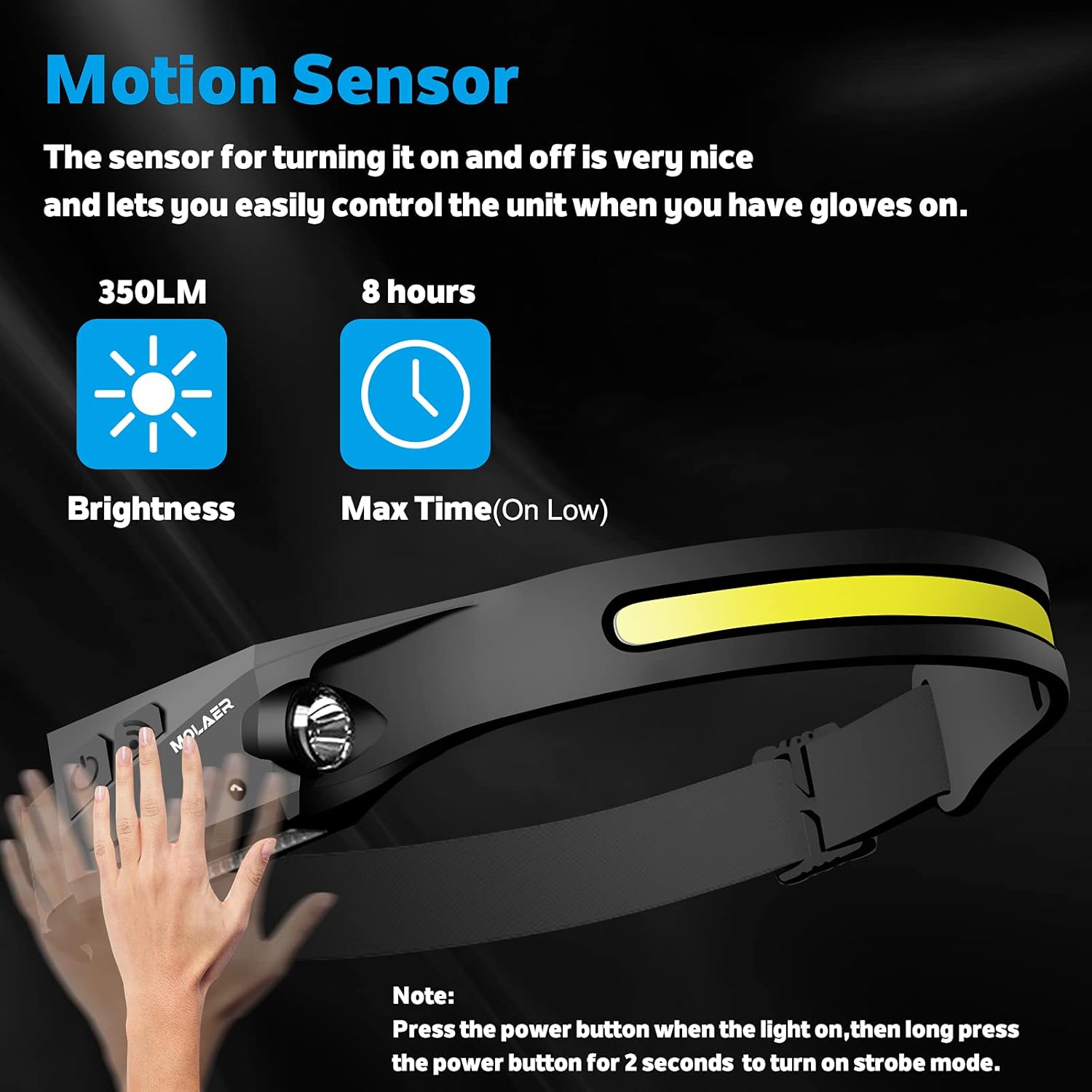 MOLAER 2-Piece LED Headlamp Set for Camping Hiking Adults and Kids