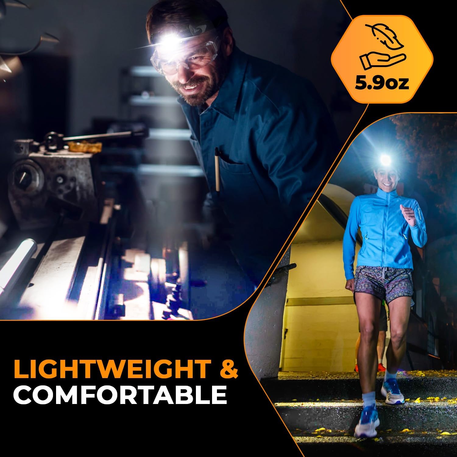Foxelli Ultra Bright Rechargeable Headlamp - Ready to Illuminate
