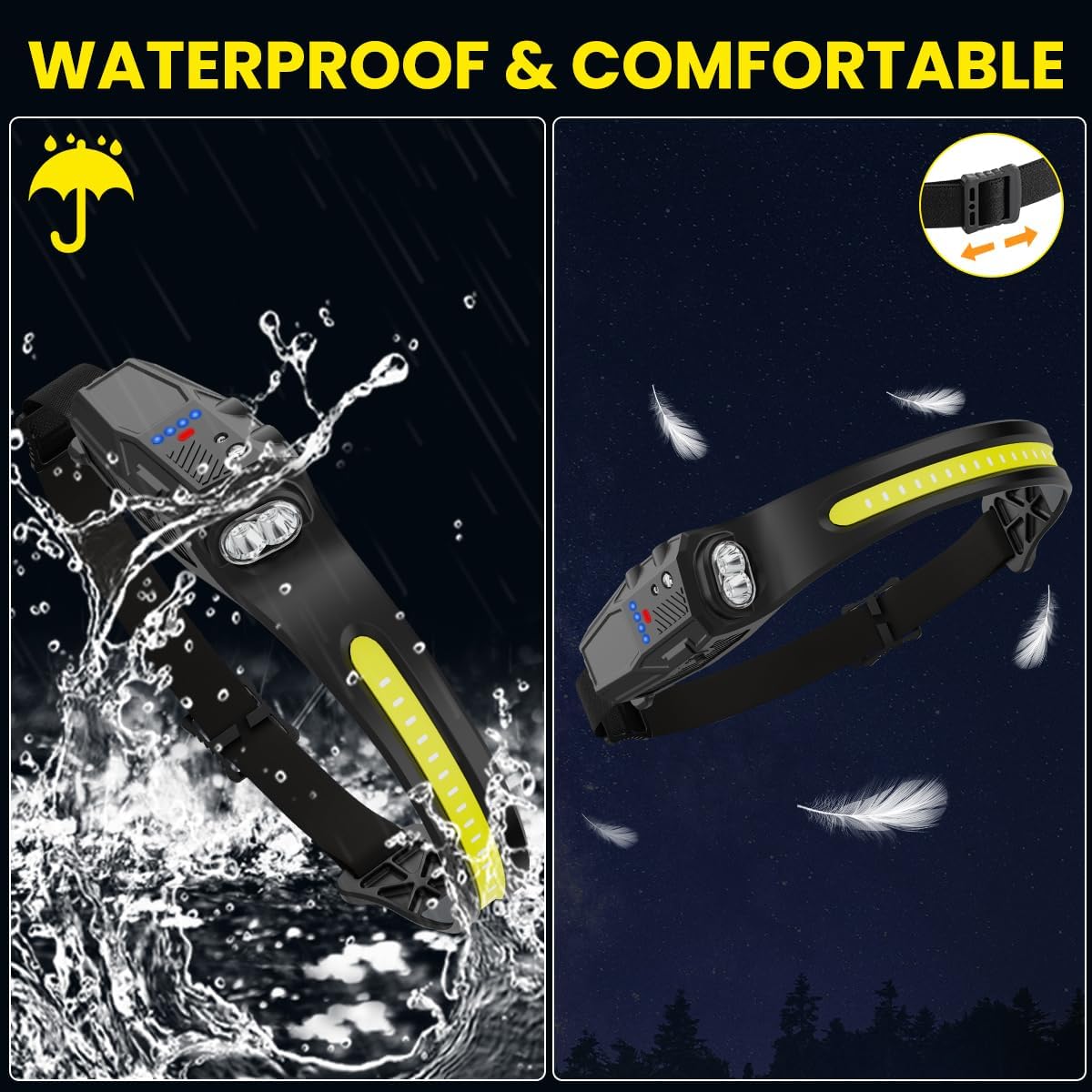 230 LED Headlamp with 7 Modes and Motion Sensing
