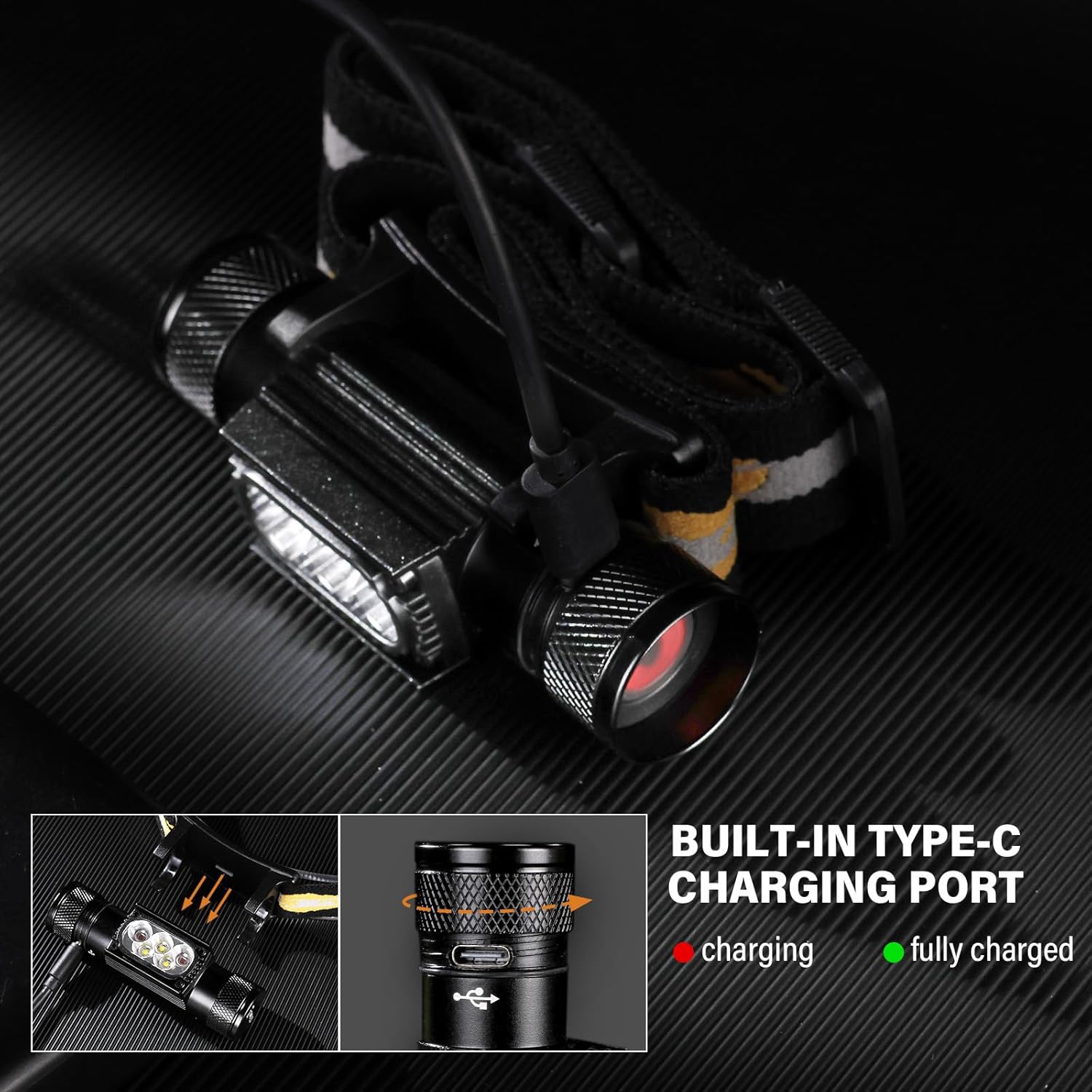 Sofirn Rechargeable LED Headlamp 1500 Lumens 660nm Red Waterproof Ergonomic