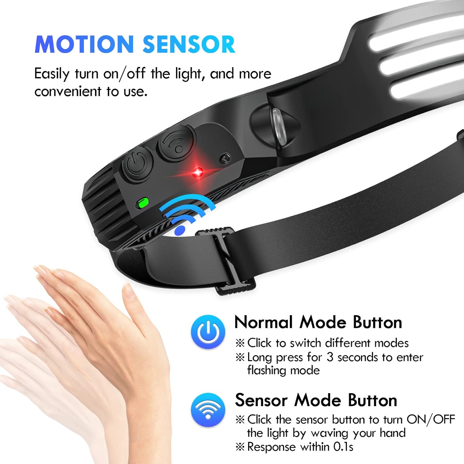 3-Piece LED Headlamp Set with Wide Beam and Motion Sensor