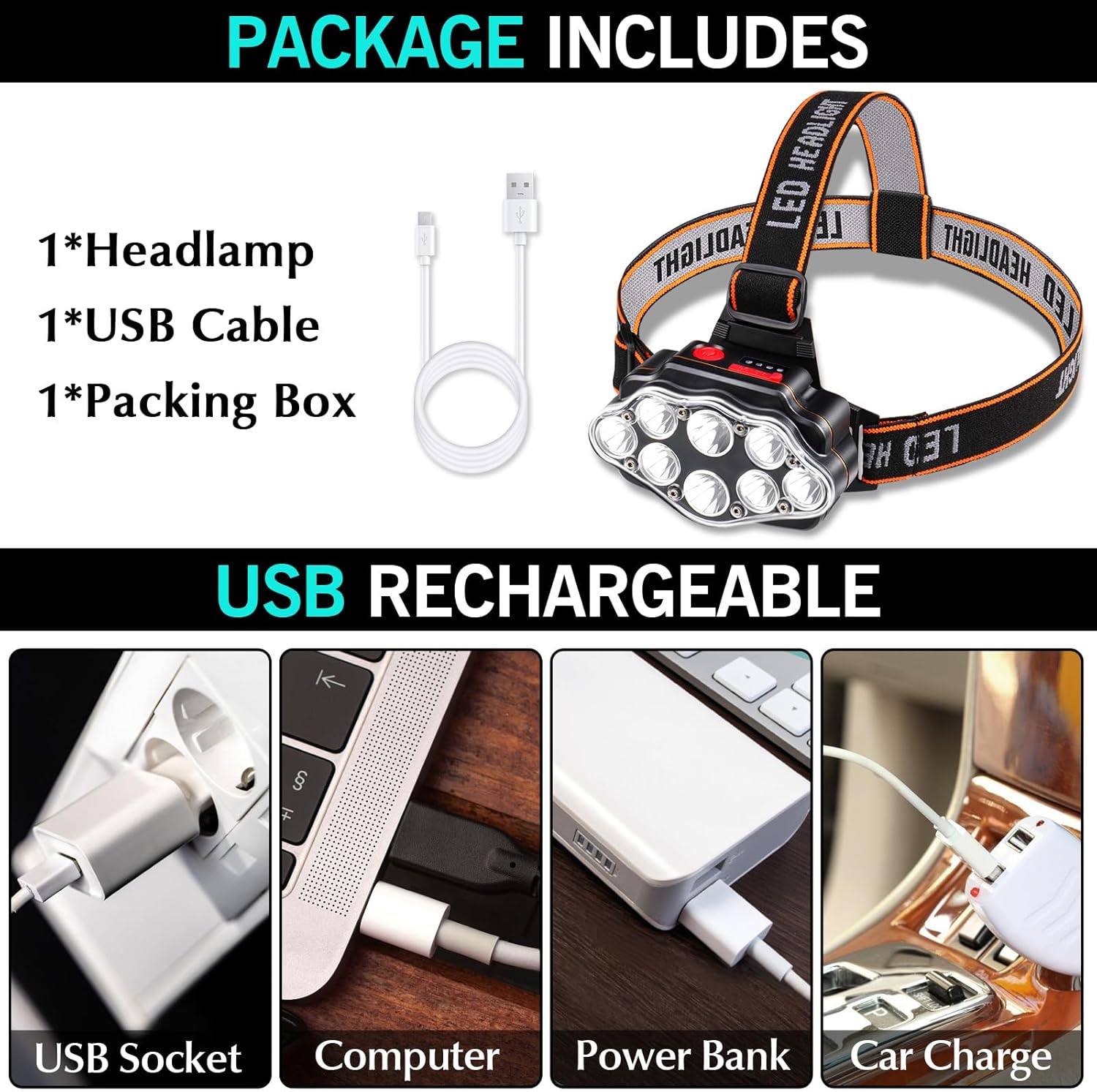Prosrotech LED Headlamp - High Brightness IPX4 Waterproof Rechargeable