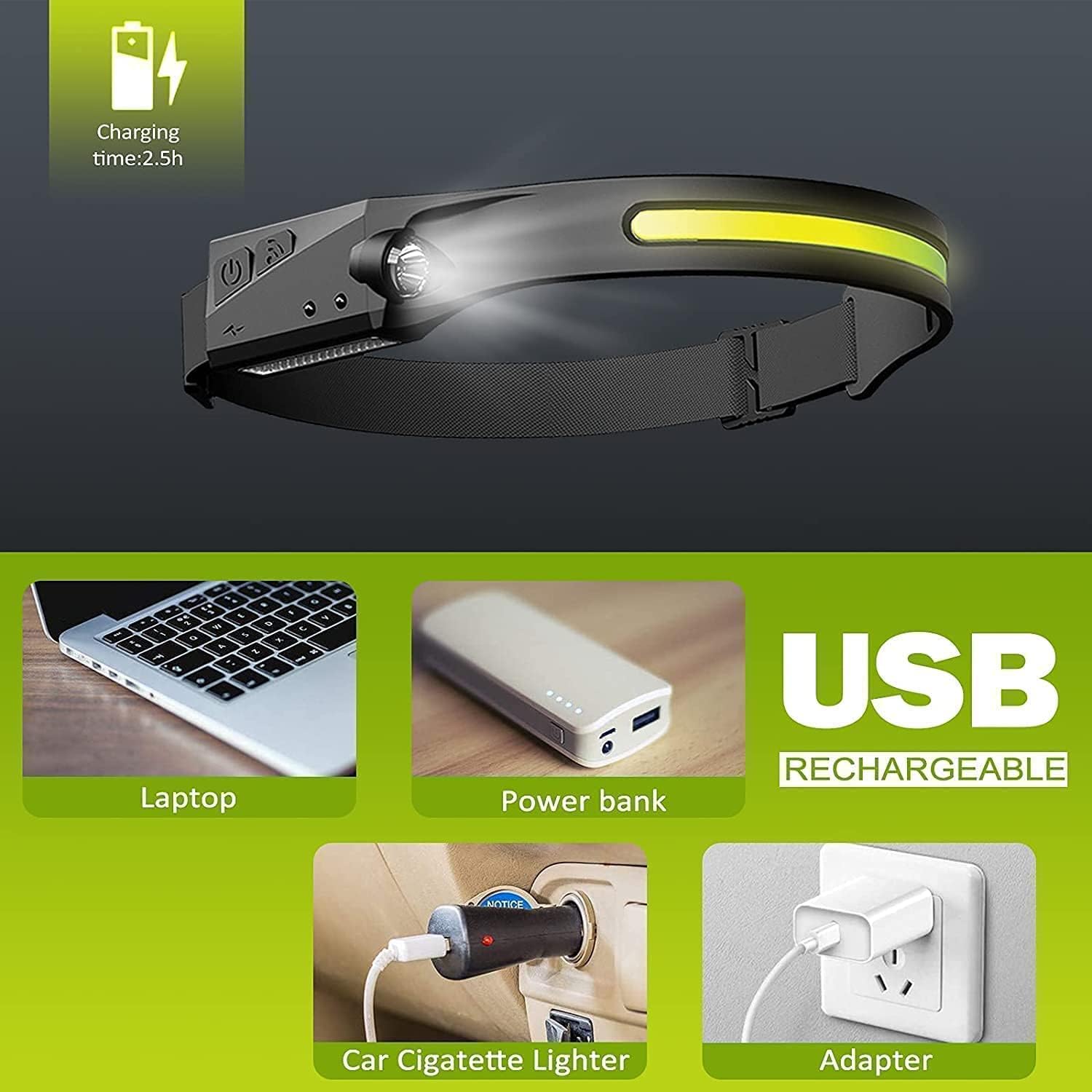 Bright 230 Strip Light Headlamp Perfect for Night Cycling and Camping