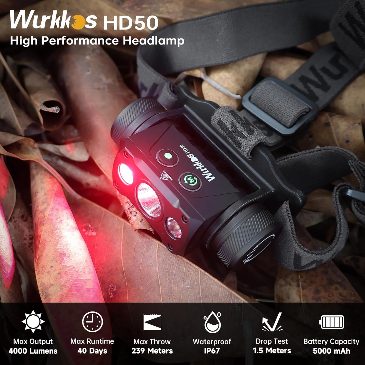 HD50 Rechargeable Headlamp