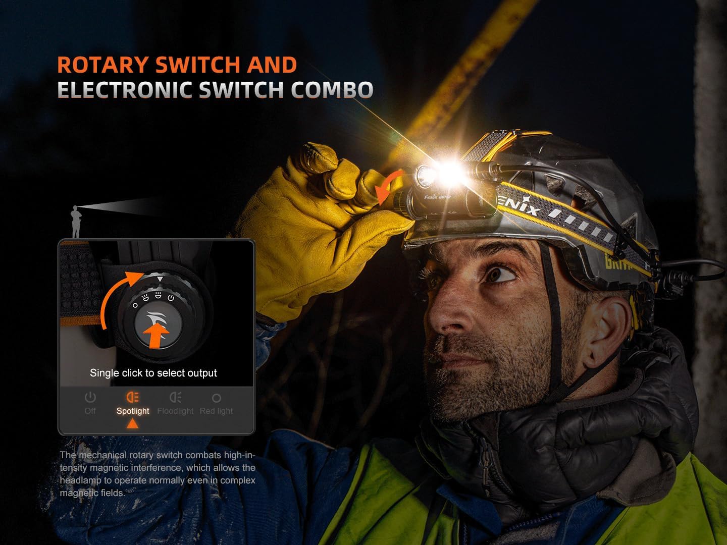 Fenix HM75R 1600 Lumen USB-C Headlamp with Battery Extender