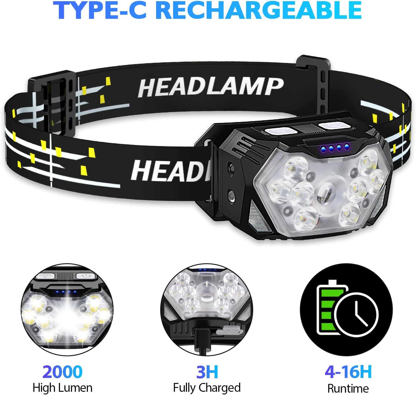 Rechargeable LED Headlamp 9 LEDs 10 Modes Waterproof 2000 Lumen