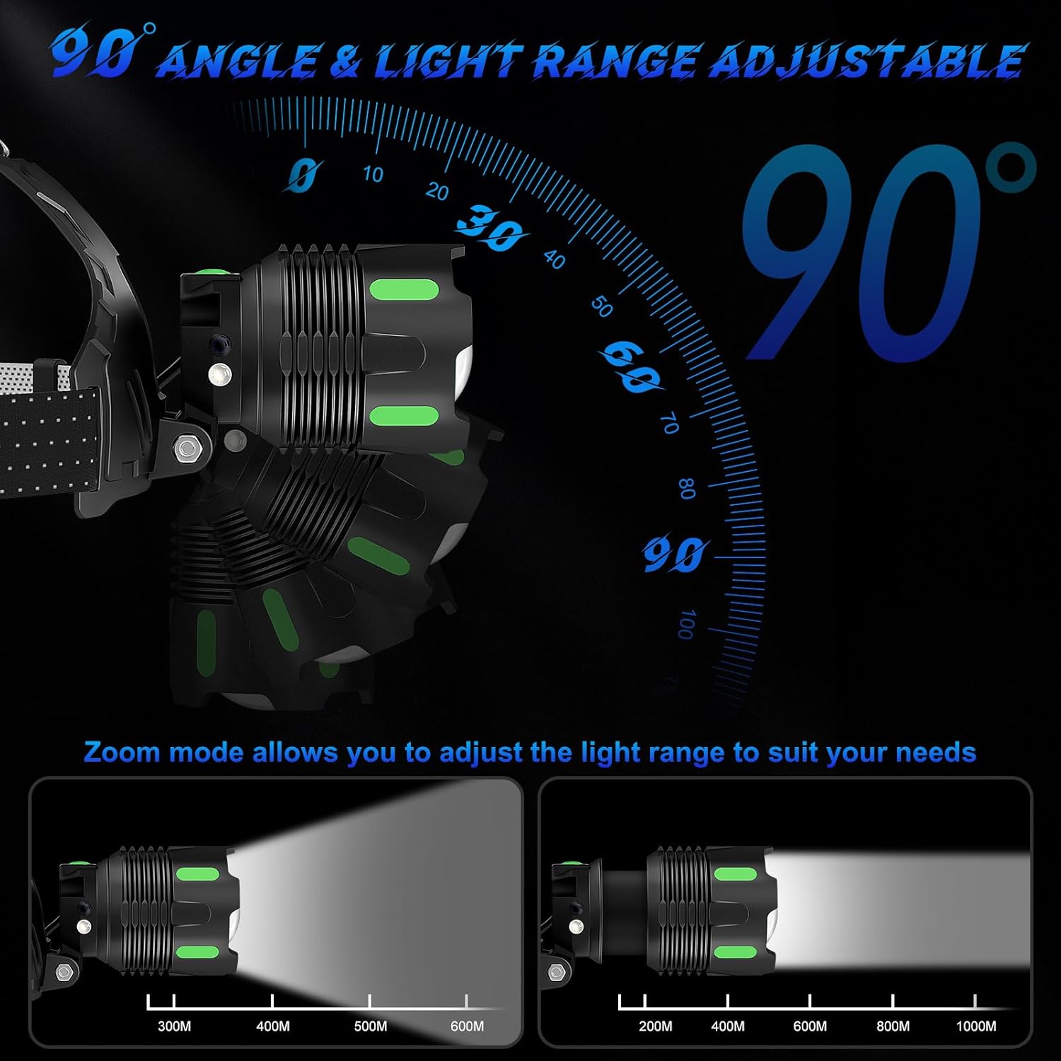 UV-Protective Dual-Purpose Rechargeable Headlamp 100000 LUMENS Dual Mode IPX67 Waterproof