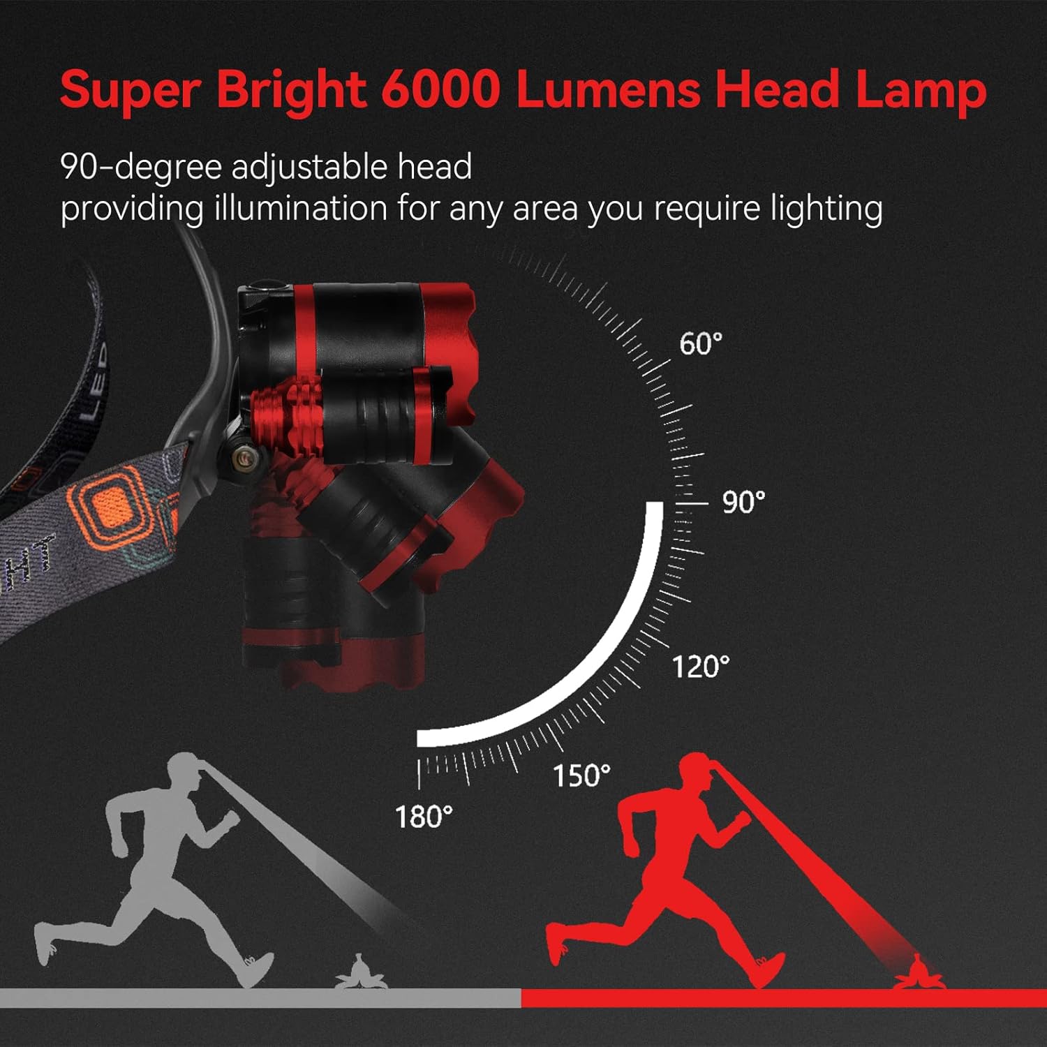 Beteray 3-Lamp Headlamp for Adults