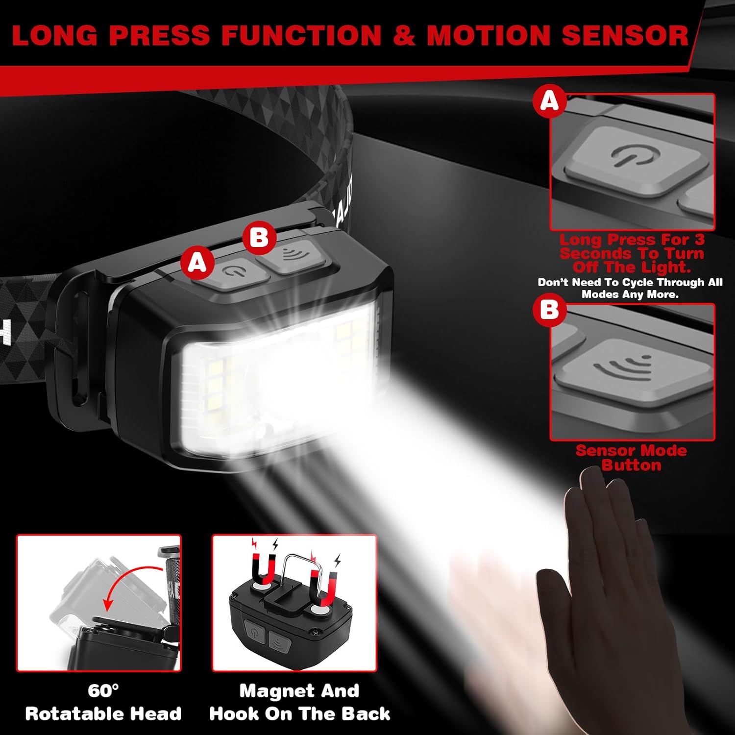 KIDECCERechargeable LED Headlamp