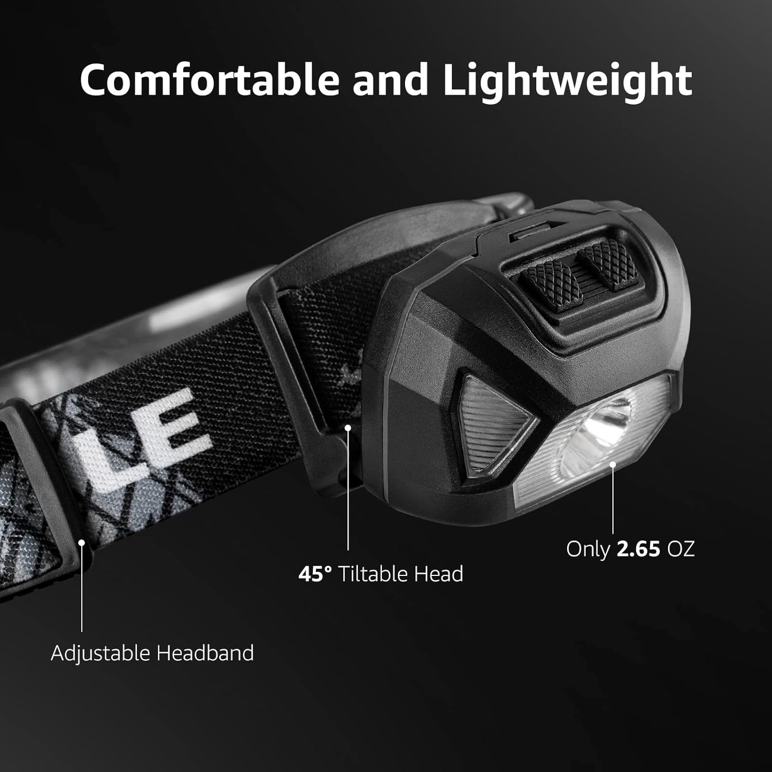 Lepro Headlamp Modes