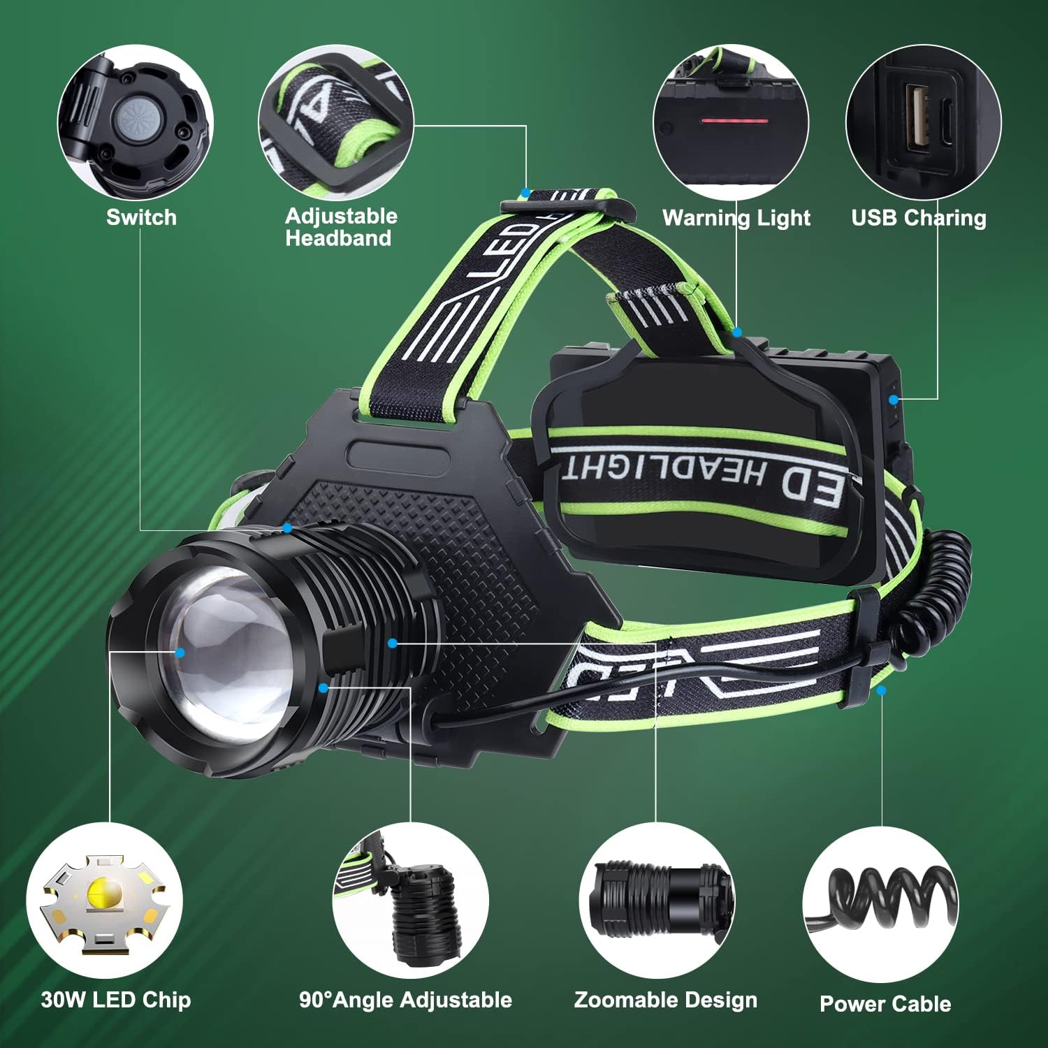 Rechargeable LED Headlamp - 100000 High Lumens Super Bright