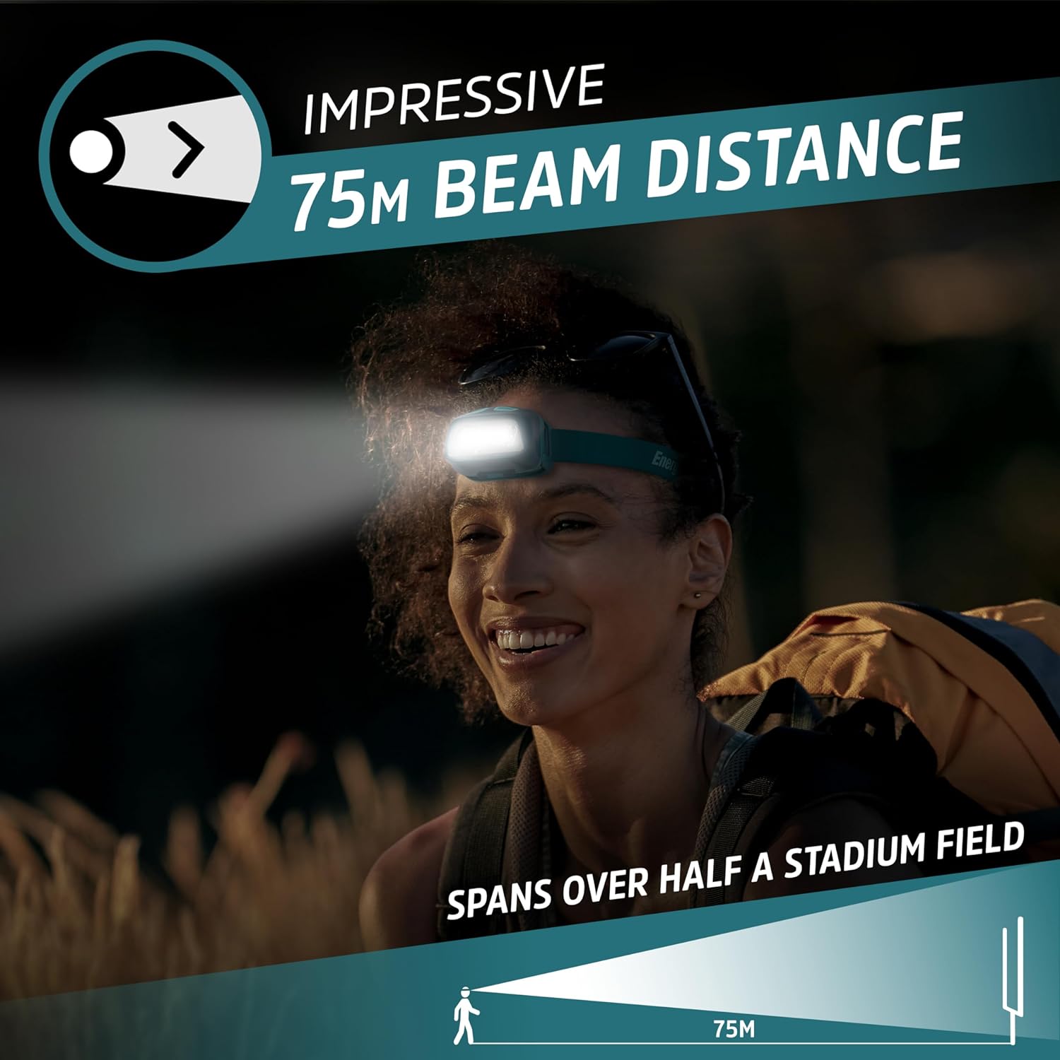 Energizer ADVENTURE HEADLAMP