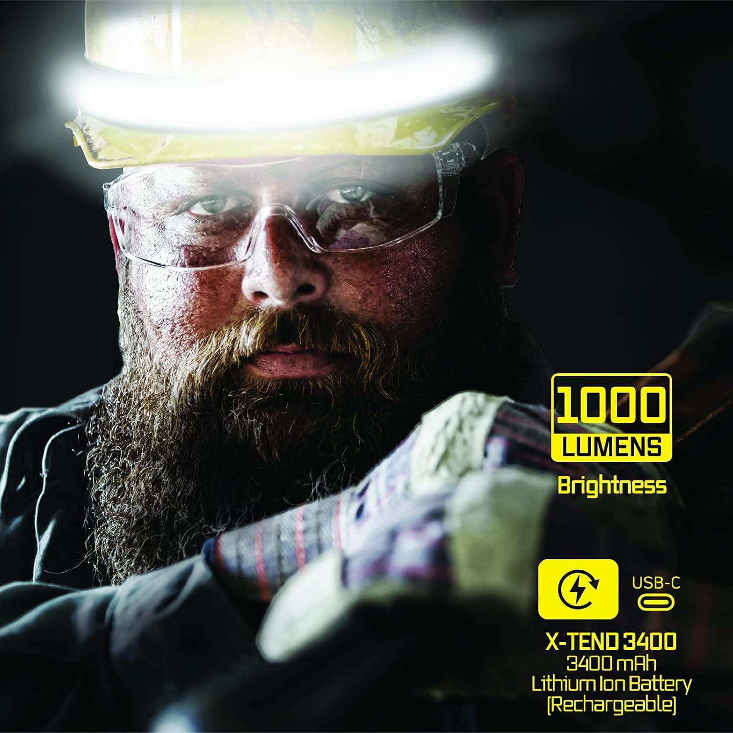 Optimal Ventures Liteband PRO 1000 Lumens