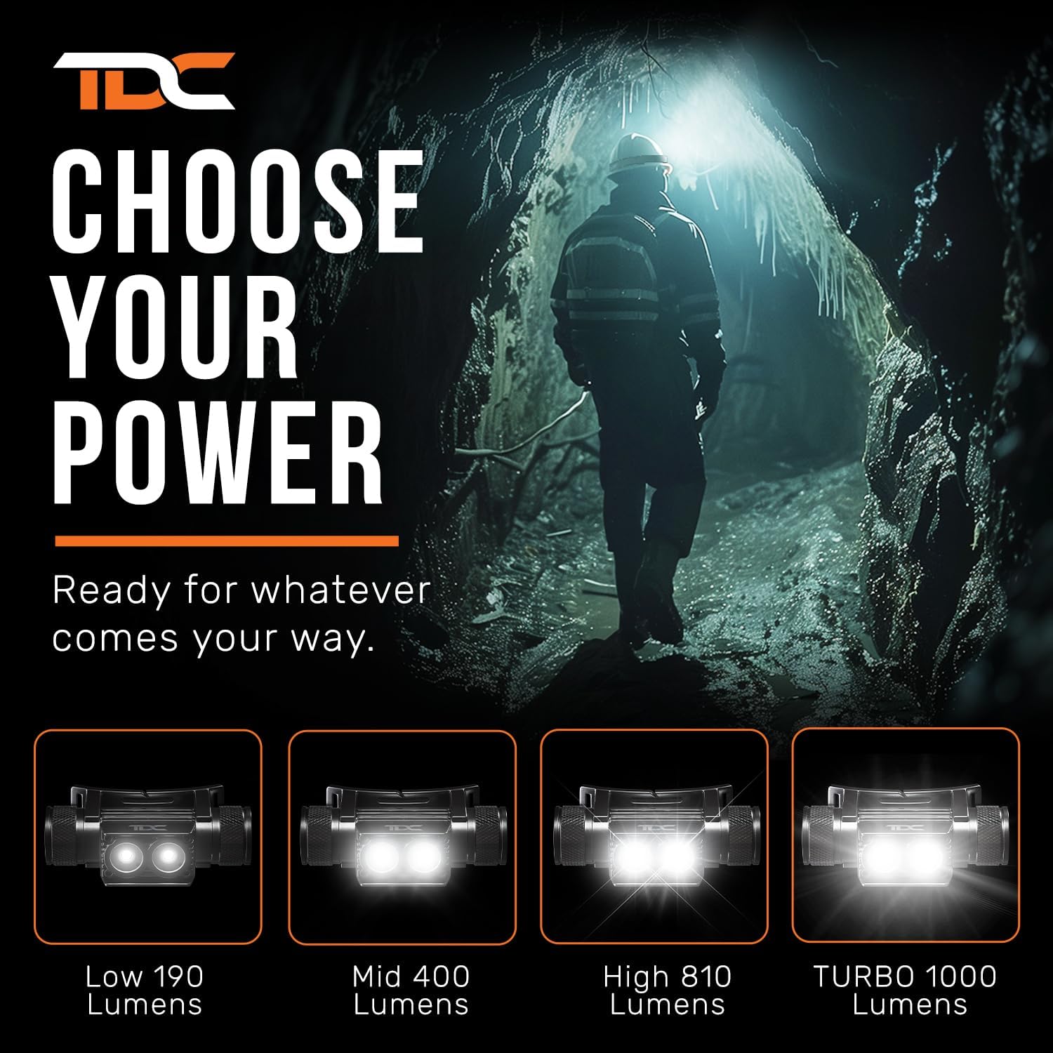TDC Pro LED Rechargeable Headlamp
