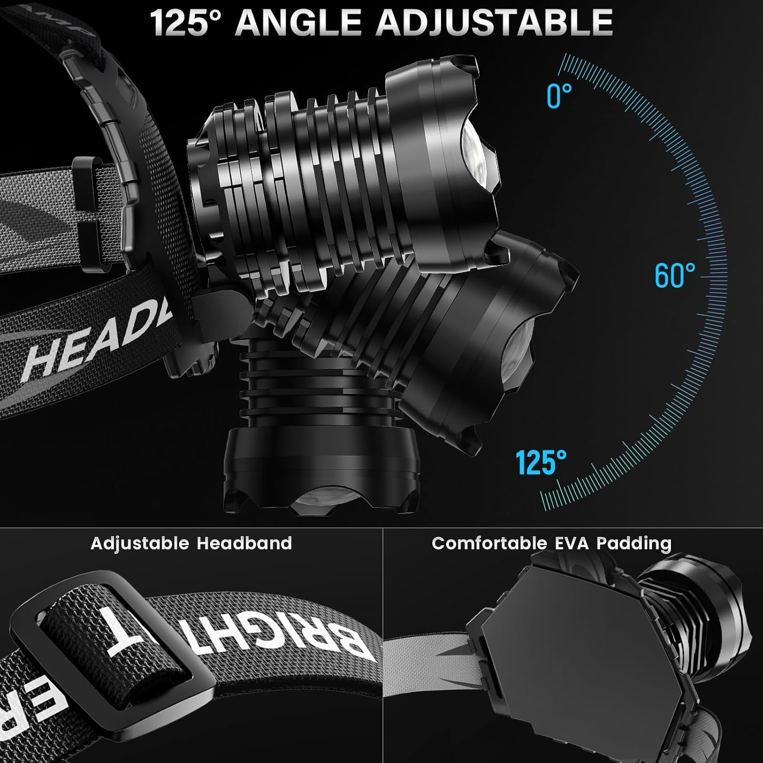 FARTIX Rechargeable LED Headlamp 990000 High Lumens