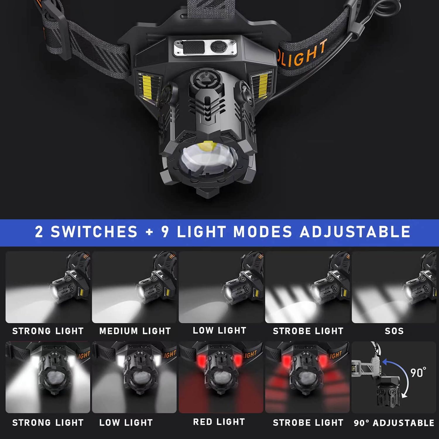 90000 Lumens - Durable Portable Headlamp for Camping Hiking and More
