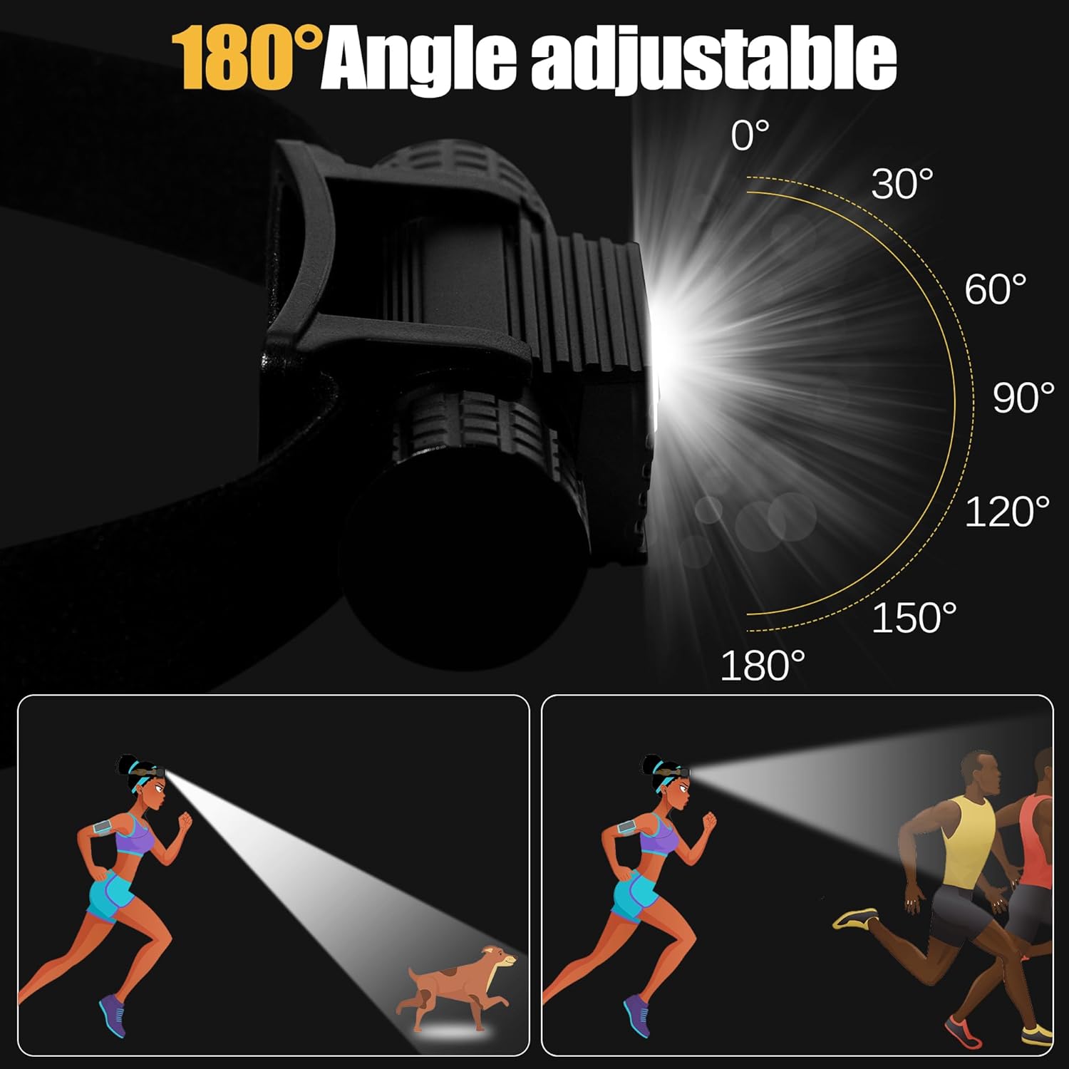 Rugtol 2000 lumen LED headlamp - waterproof rechargeable 9 modes - perfect for camping