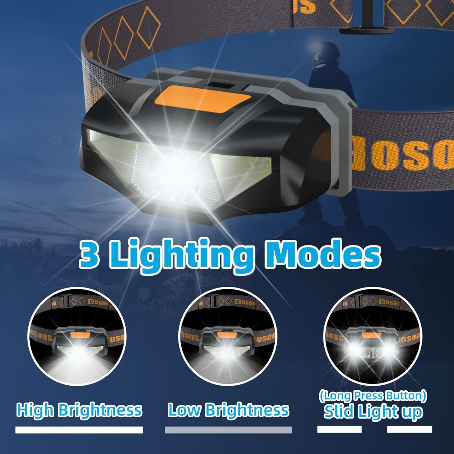 Durable Lightweight