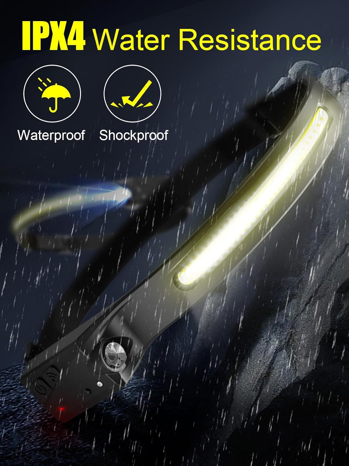 UNBON Rechargeable LED Headlamp 230 Wide Beam Super Bright