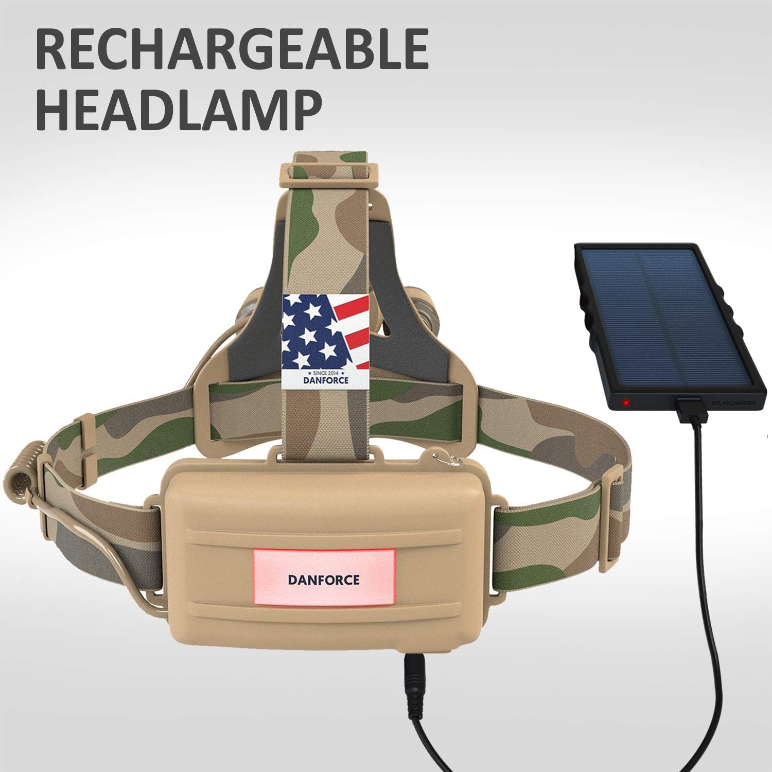 DanForce Camouflaged Headlamp 1080 Lumens Ultra Bright USB Rechargeable Tactical Light