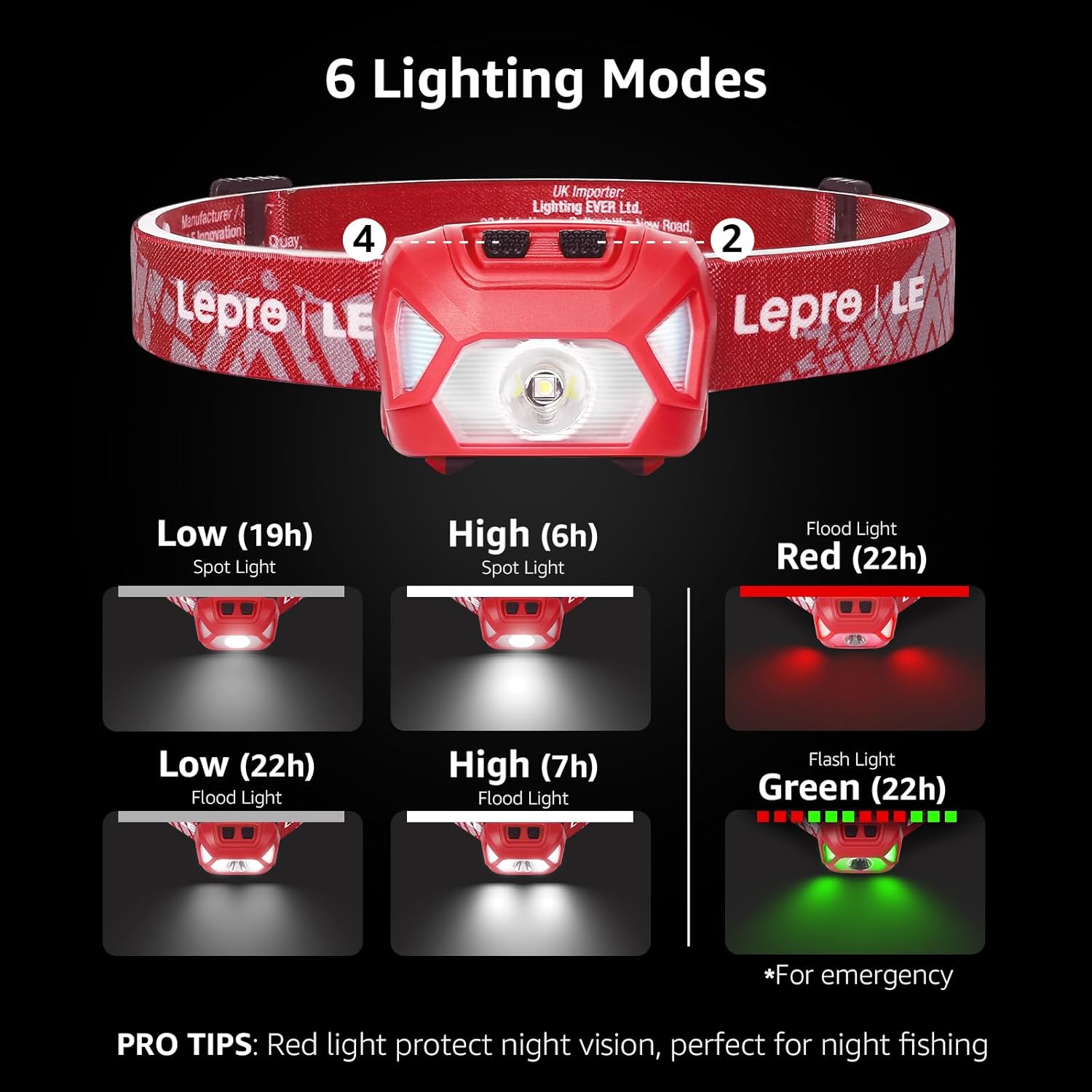 Lepro 320015 Super Bright LED Headlamp with Red Light