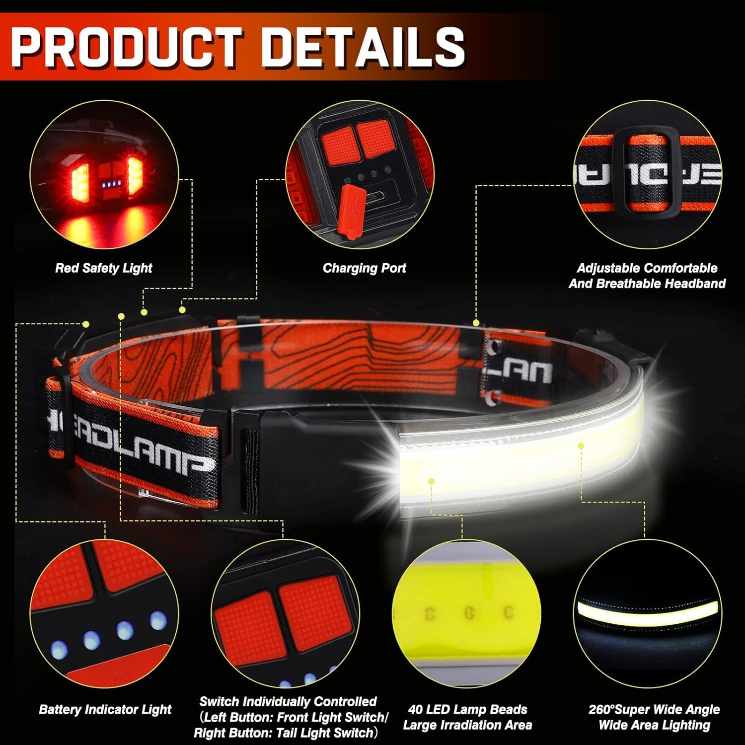 Rechargeable Headlamp 1500 Lumens