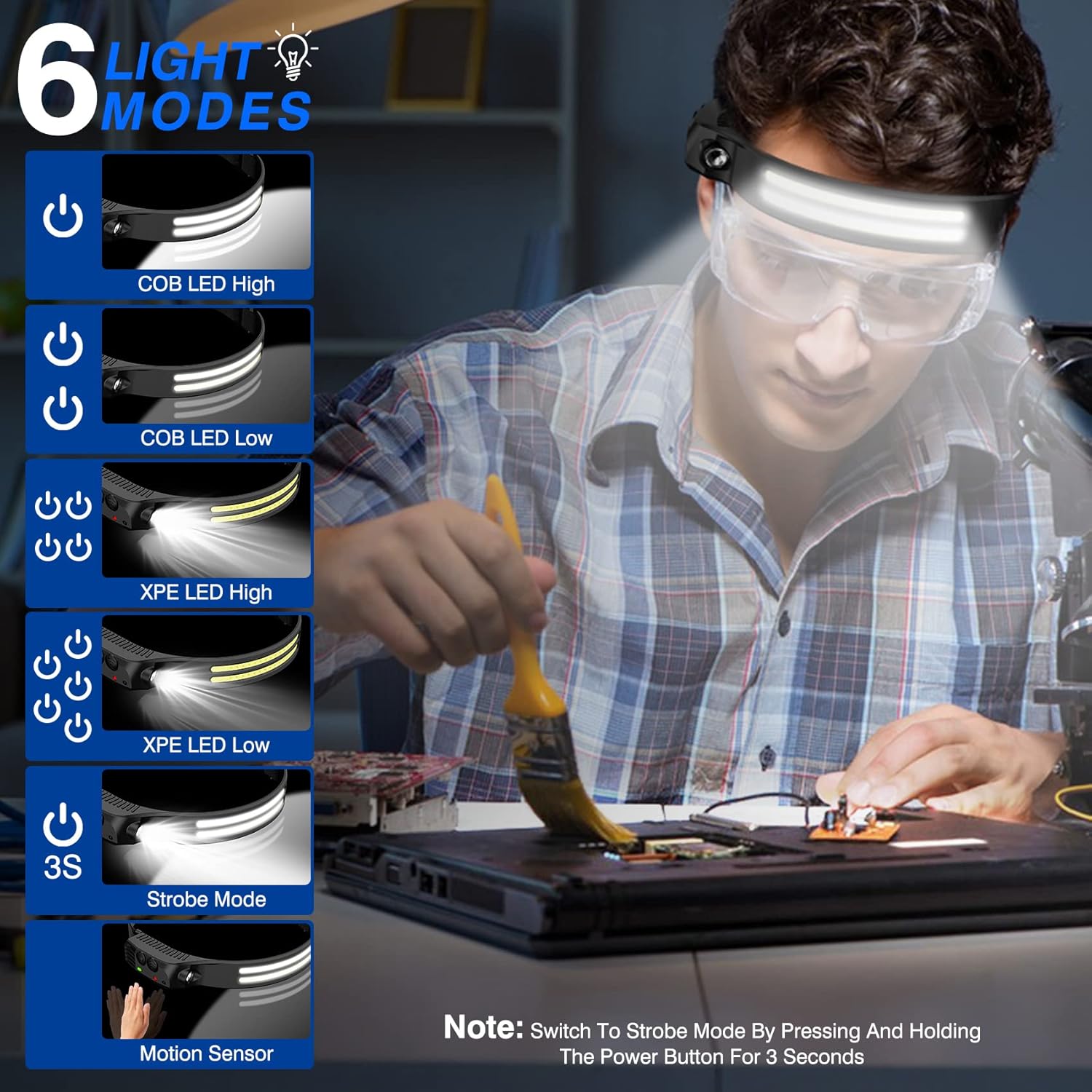 IPX5 Waterproof 230 2000 Lumens Headlamp 2 Pack
